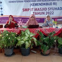 Rapat Kerja Guru dan Karyawan SMP IT Masjid Syuhada Menyongsong Tahun Ajaran 2022/2023
